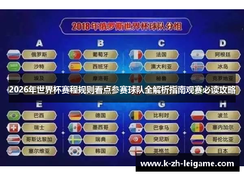 2026年世界杯赛程规则看点参赛球队全解析指南观赛必读攻略