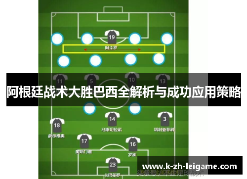 阿根廷战术大胜巴西全解析与成功应用策略